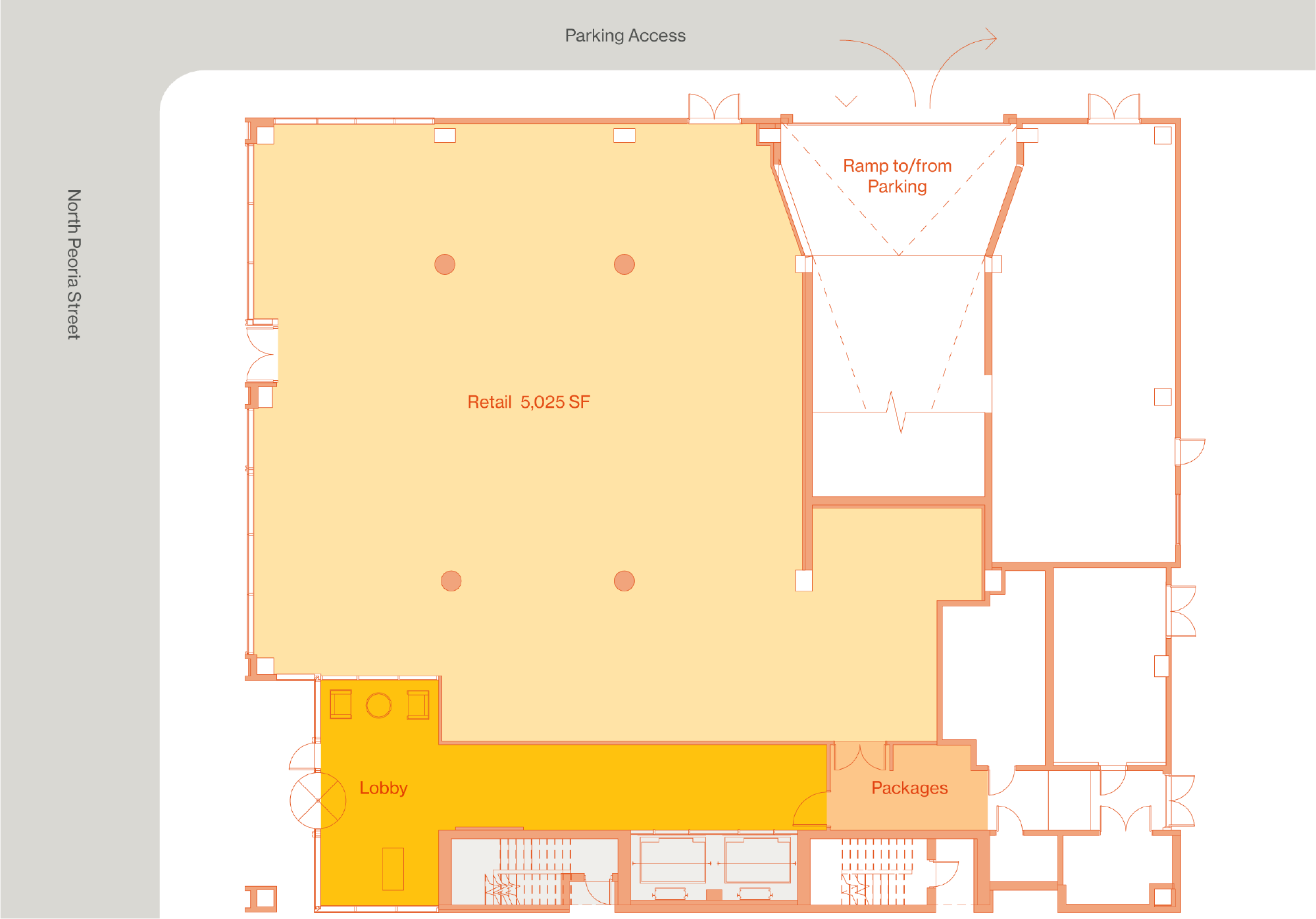 Ground Plan